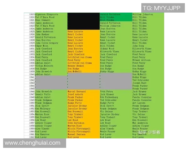 南京网球队运营模式解析与发展策略探讨助力网球运动普及 南京网球队运营模式解析与发展策略探讨助力网球运动普及