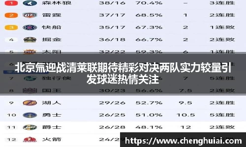 北京氚迎战清莱联期待精彩对决两队实力较量引发球迷热情关注