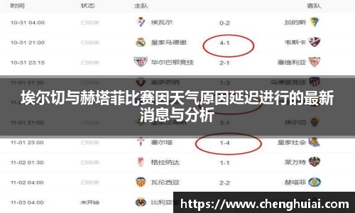 埃尔切与赫塔菲比赛因天气原因延迟进行的最新消息与分析