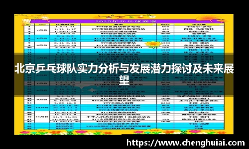 北京乒乓球队实力分析与发展潜力探讨及未来展望